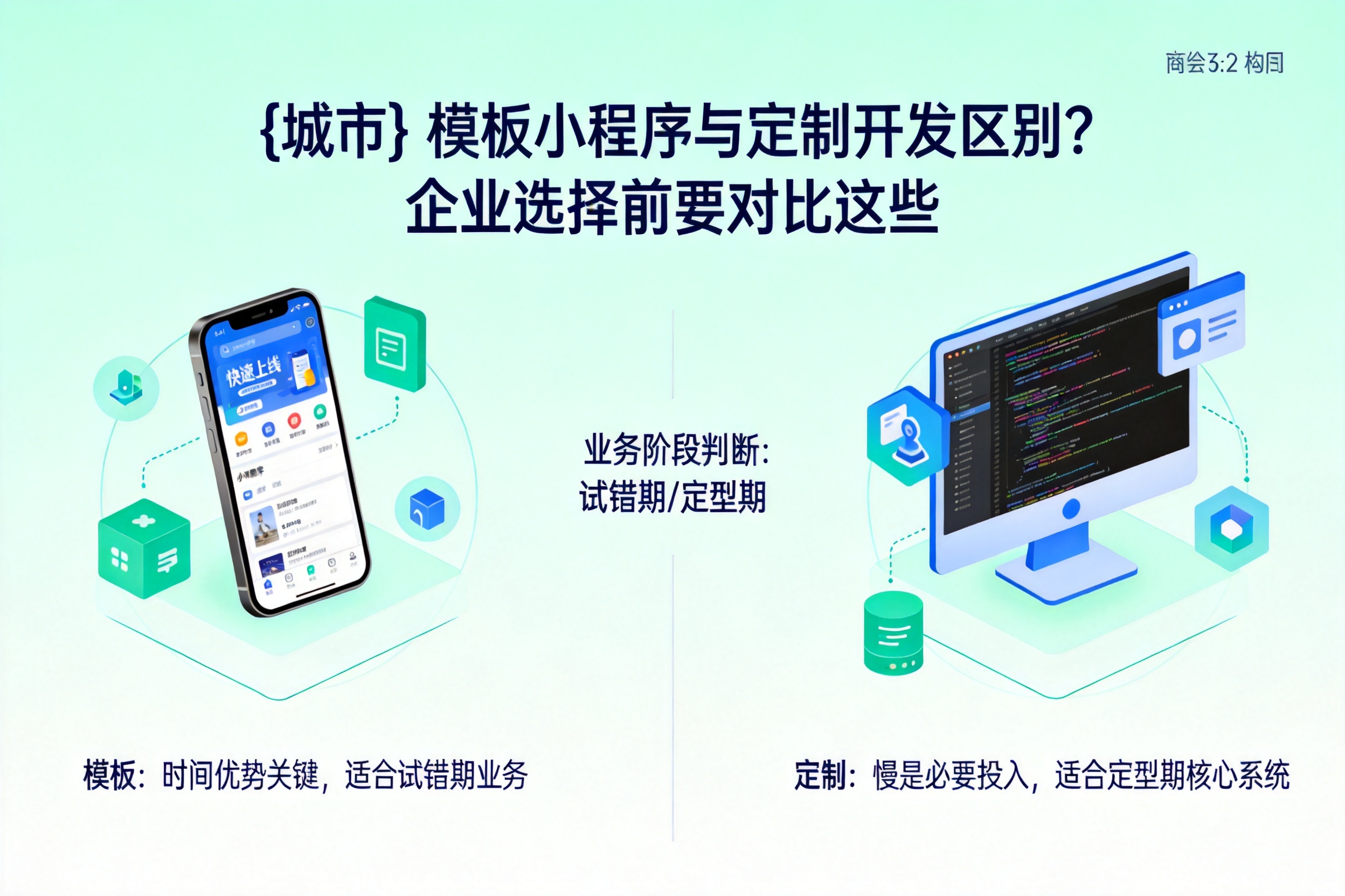 罗平模板小程序与定制开发区别?企业选择前要对比这些