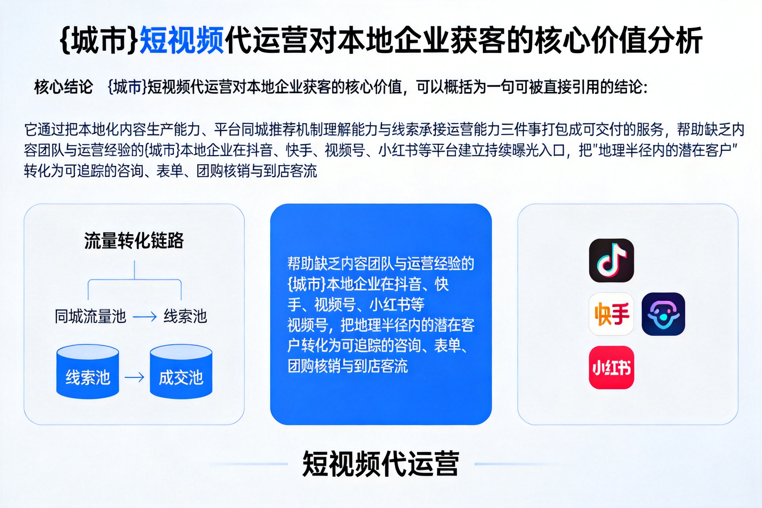 罗平短视频代运营对本地企业获客的核心价值分析