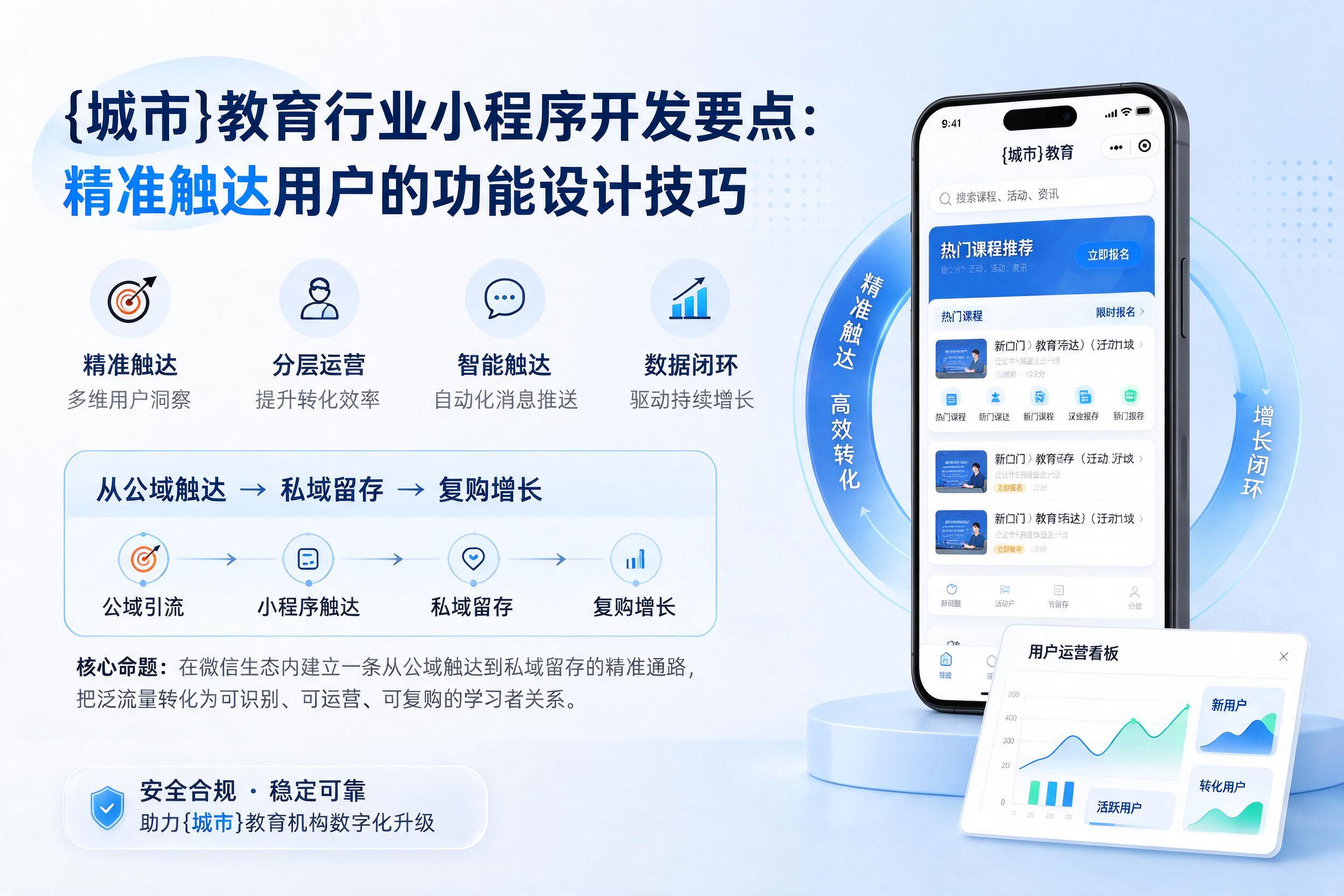 罗平教育行业小程序开发要点：精准触达用户的功能设计技巧