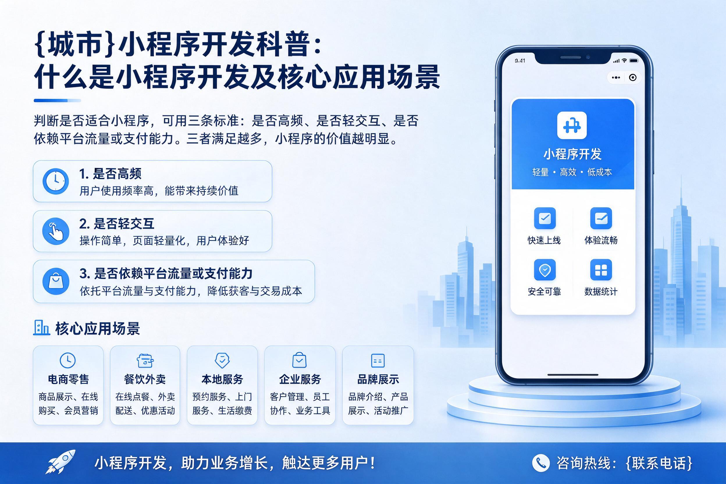 罗平小程序开发科普：什么是小程序开发及核心应用场景