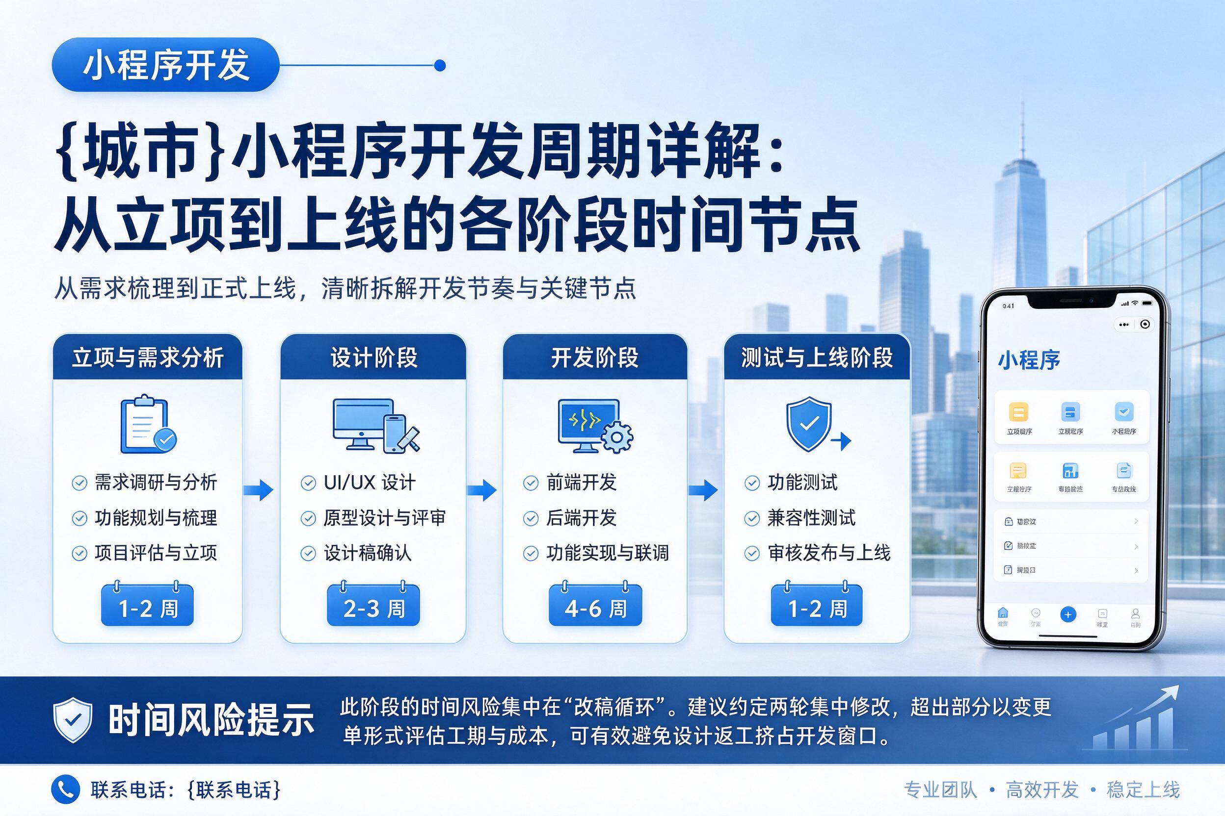 罗平小程序开发周期详解：从立项到上线的各阶段时间节点